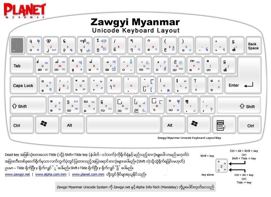 Download zawgyi keyboard install